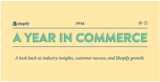 Image courtesy of Shopify (2014 Commerce Report)
